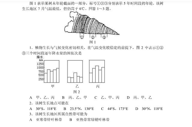 各地高考录取分数线一览表2023，各地高考录取分数线一览表2023年？